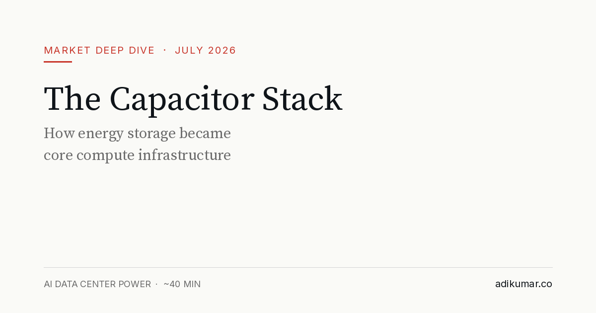 The Capacitor Stack — market deep dive, July 2026. Text-only editorial cover on adikumar.co paper background: title in serif, accent-red kicker, byline row.