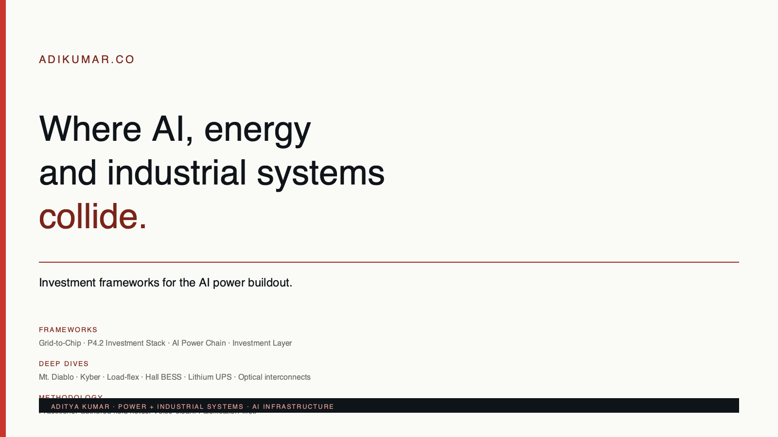 adikumar.co · investment frameworks for the AI power buildout · Case Studies: eight landmark AI infra retrospectives