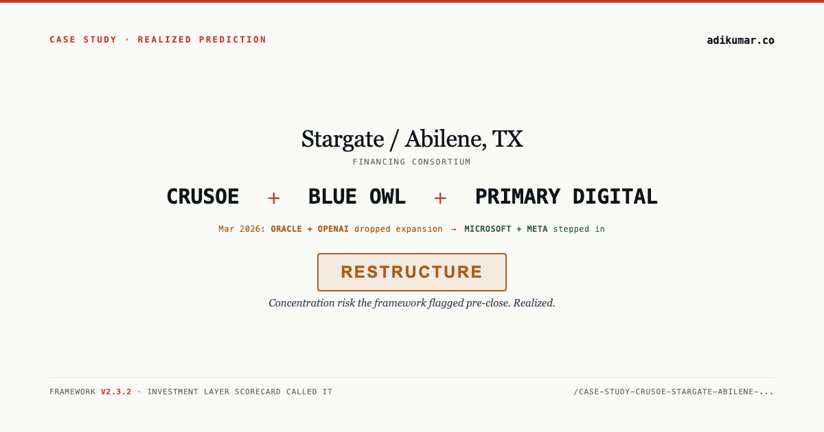 AI infrastructure case study — Crusoe + OpenAI Stargate Abilene: what RESTRUCTURE looks like