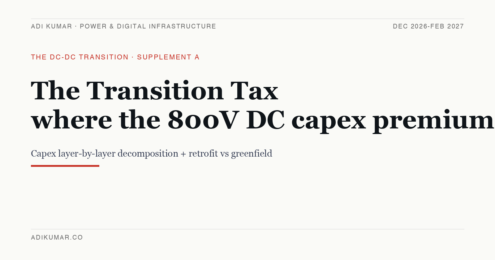 The Transition Tax: where the 800V DC capex premium lives