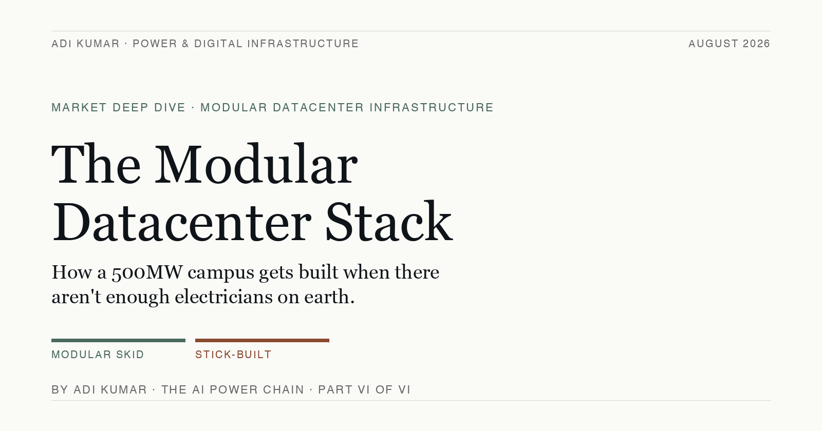 Editorial cover: The Modular Datacenter Stack. How a 500MW campus gets built when there aren't enough electricians.