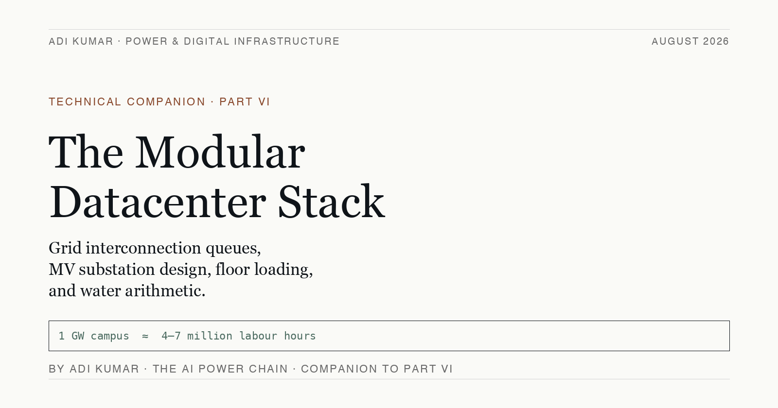 Editorial cover: The Modular Datacenter Stack Technical Companion. Grid interconnection queues, MV substation design, floor loading.