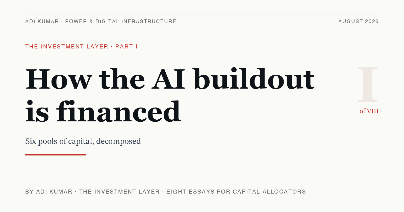 How the AI buildout is financed
