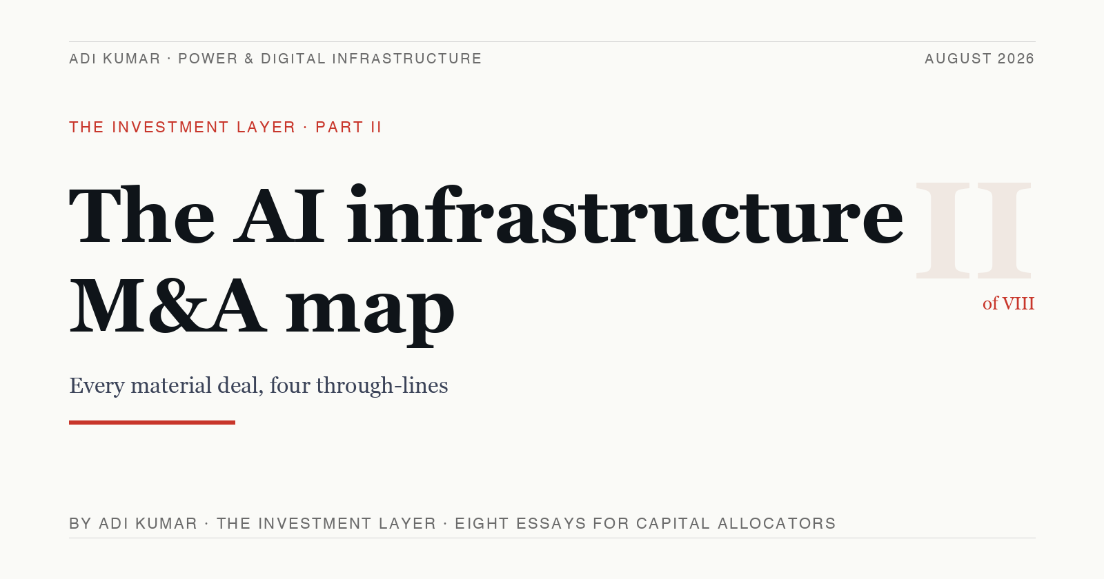 The AI infrastructure M&A map