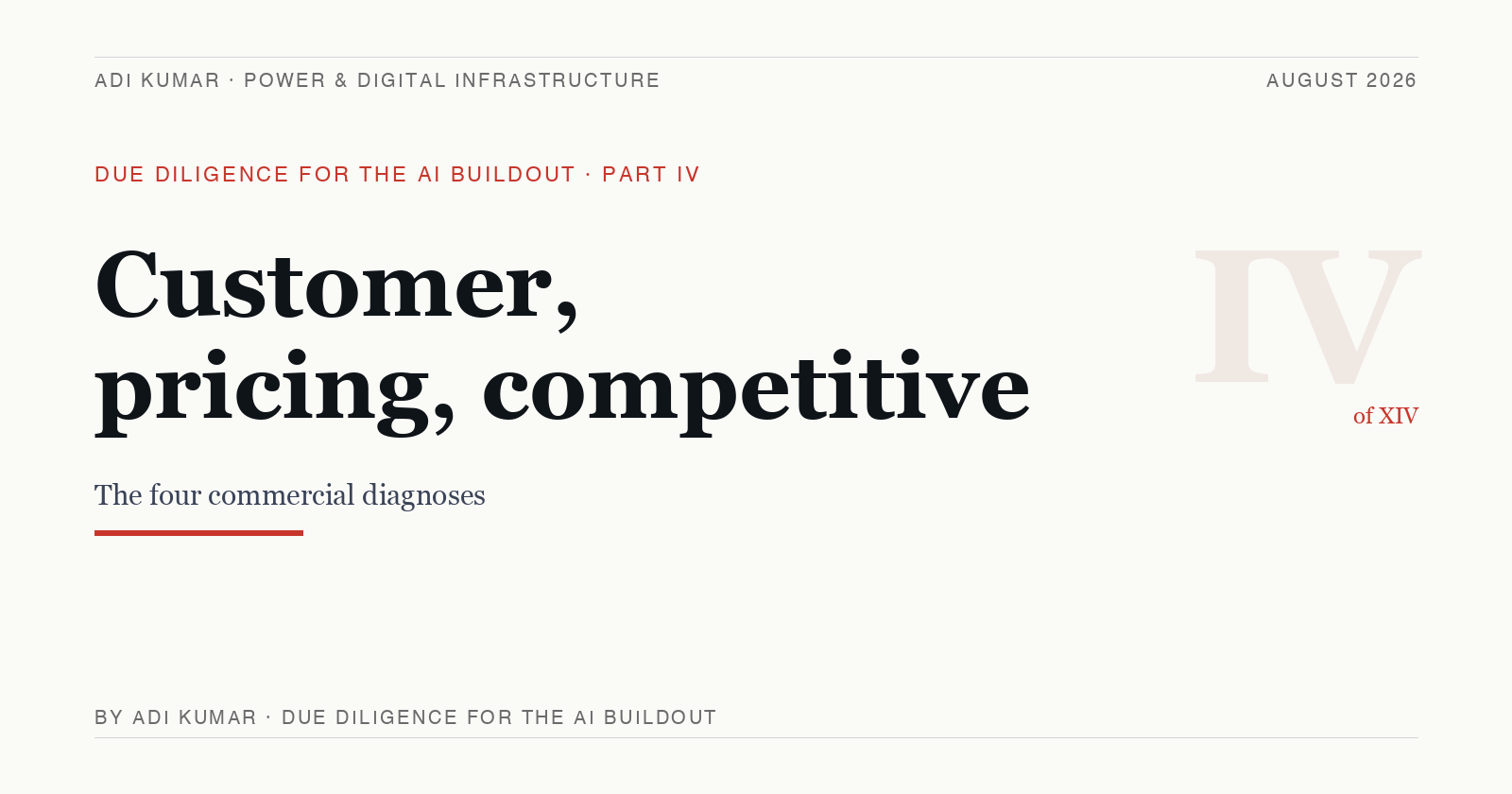 Customer, pricing, and competitive DD