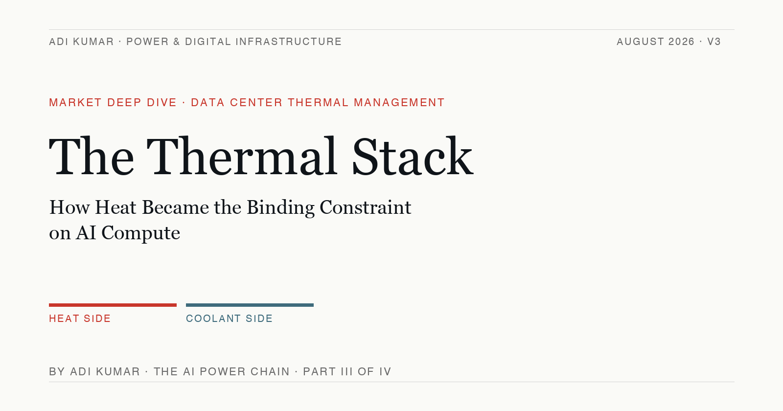 The Thermal Stack, market deep dive, August 2026. Editorial cover: serif title, red kicker, heat and coolant accent bar.