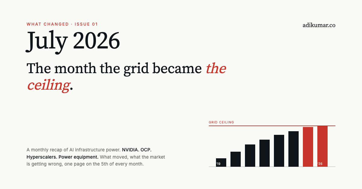 What Changed Issue 01 — July 2026: the month the grid became the ceiling