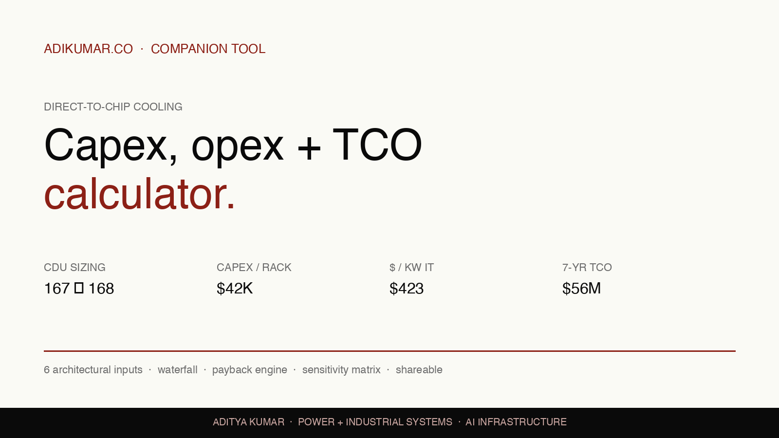 DTC cooling capex, opex and TCO calculator — 167→168 CDUs, $42K per rack, $423 per kW IT, $56M 7-year TCO